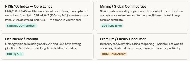 How Geopolitical Tensions Are Shaping Global Markets & What Investors Should Watch 13 F2 1
