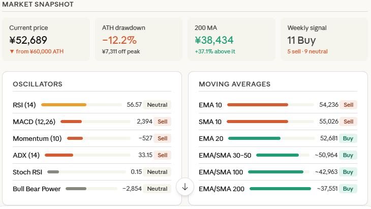 How Geopolitical Tensions Are Shaping Global Markets & What Investors Should Watch 8 N 1