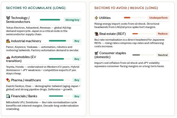 How Geopolitical Tensions Are Shaping Global Markets & What Investors Should Watch 9 N 2