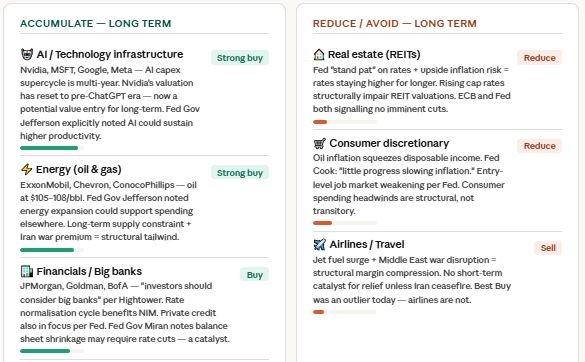 How Geopolitical Tensions Are Shaping Global Markets & What Investors Should Watch 4 S1