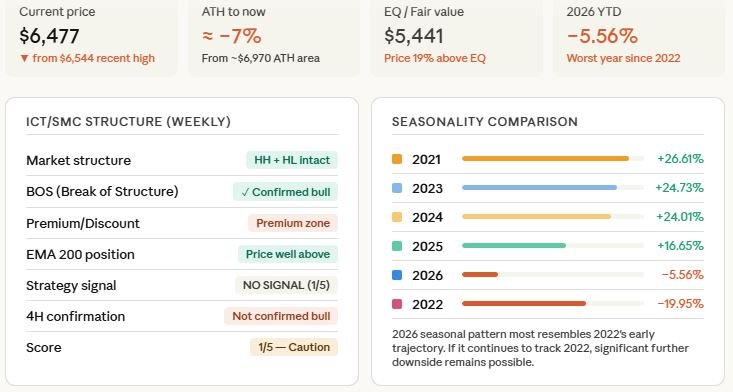 How Geopolitical Tensions Are Shaping Global Markets & What Investors Should Watch 2 SP 1