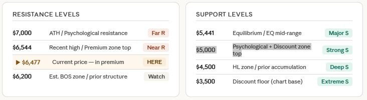 How Geopolitical Tensions Are Shaping Global Markets & What Investors Should Watch 3 SP 2