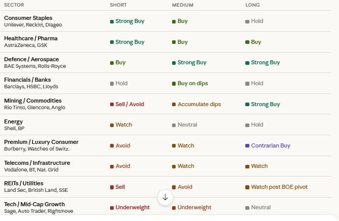 How Geopolitical Tensions Are Shaping Global Markets & What Investors Should Watch 16 f4 2