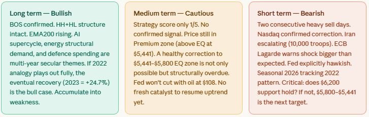 How Geopolitical Tensions Are Shaping Global Markets & What Investors Should Watch 7 s4