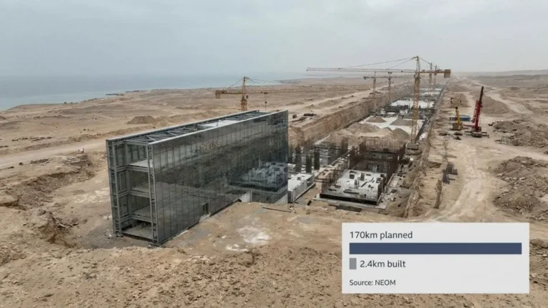NEOM City Master Plan Collapsed
